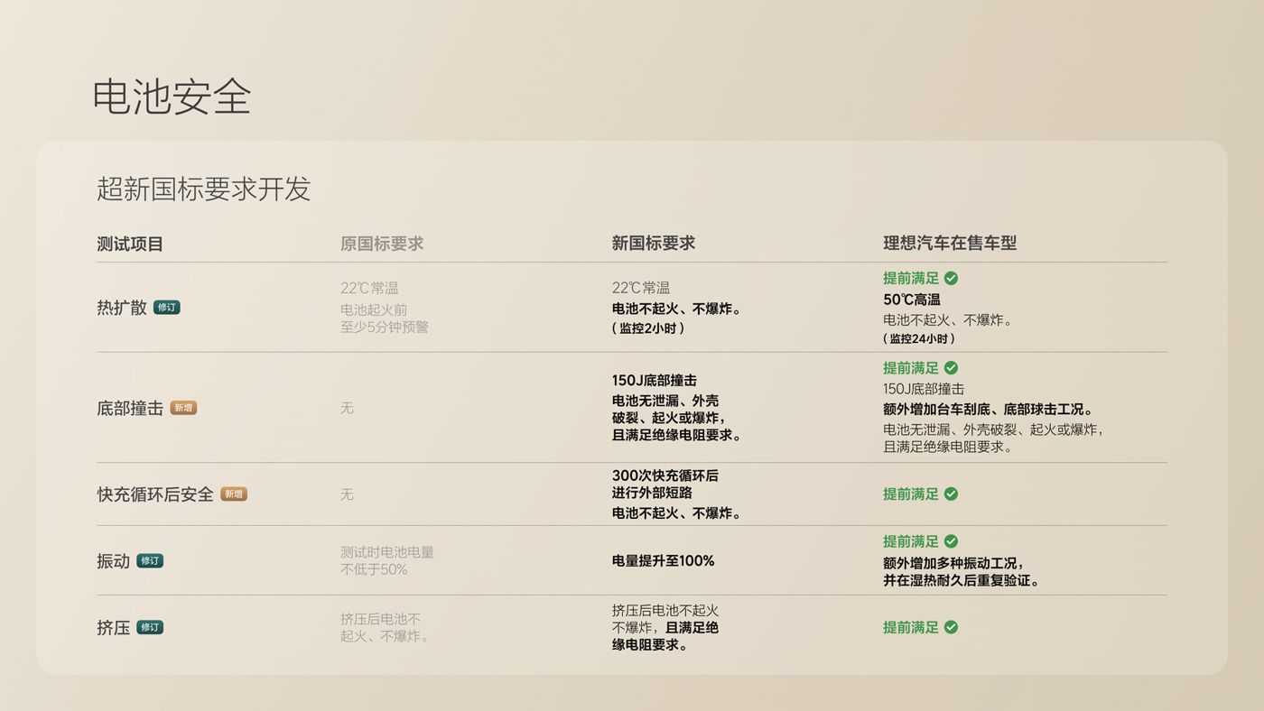 250729_BB贝博艾弗森i8发布会_16比9_final.078.jpg