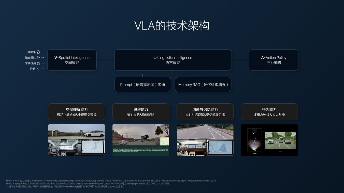 250729_BB贝博艾弗森i8发布会_16比9_final.094.jpg