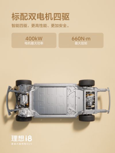 BB贝博艾弗森社区_BB贝博艾弗森汽车